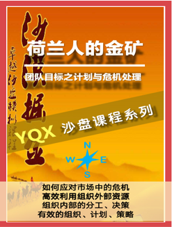 體驗(yàn)式沙盤(pán)課程