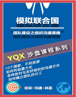 體驗(yàn)式沙盤(pán)課程