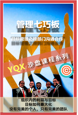 體驗(yàn)式沙盤(pán)課程