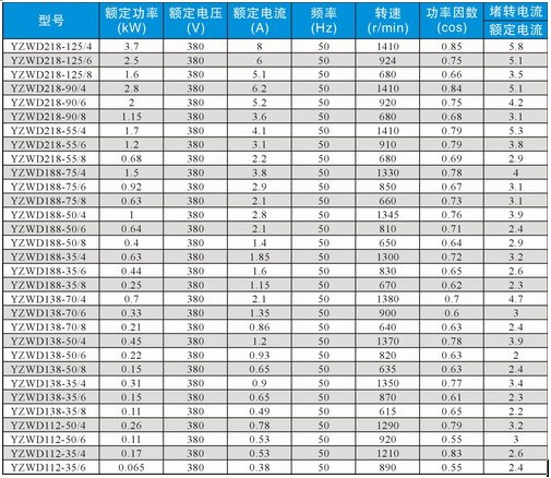 九洲風(fēng)機(jī) 圖片