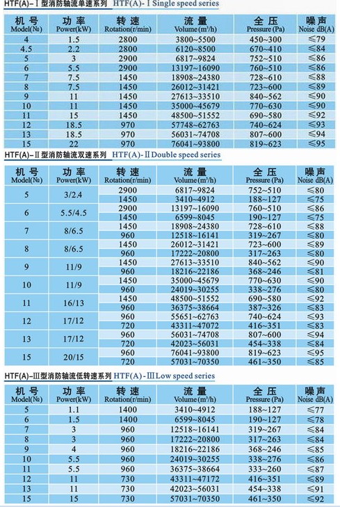 九洲風(fēng)機(jī) 圖片