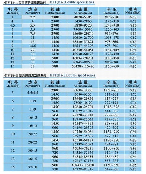九洲風機 圖片