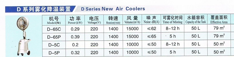 九洲風(fēng)機(jī)