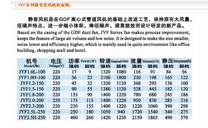 九洲風機 圖片