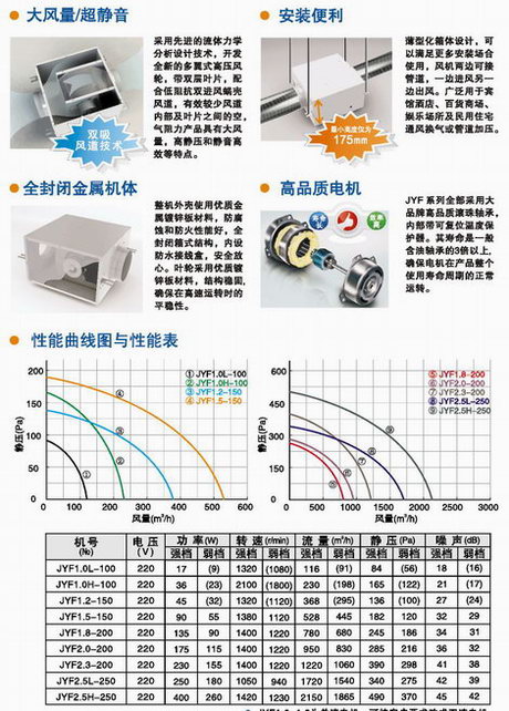 九洲風機 圖片